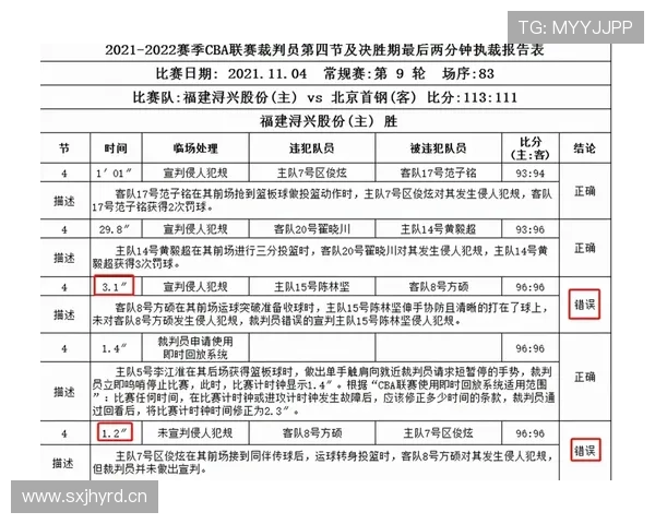 裁判手册解读双方同时犯规处理依据与比赛恢复执行流程